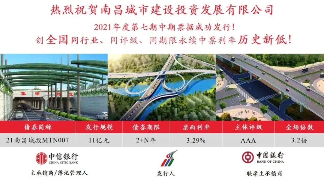 喜报 | 成功发债2021融资工作美满收官